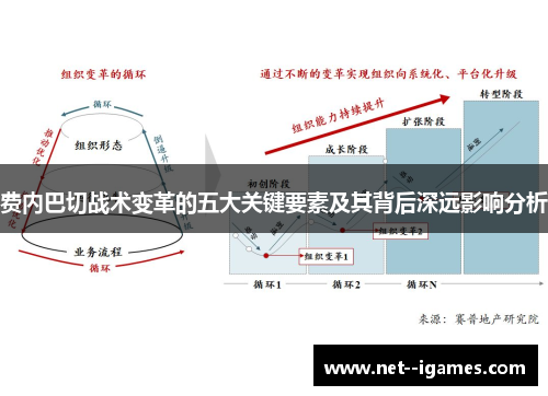 费内巴切战术变革的五大关键要素及其背后深远影响分析 费内巴切战术变革的五大关键要素及其背后深远影响分析