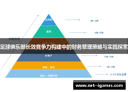 足球俱乐部长效竞争力构建中的财务管理策略与实践探索 足球俱乐部长效竞争力构建中的财务管理策略与实践探索