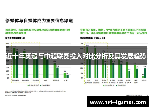近十年英超与中超联赛投入对比分析及其发展趋势 近十年英超与中超联赛投入对比分析及其发展趋势
