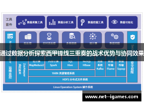 通过数据分析探索西甲锋线三重奏的战术优势与协同效果