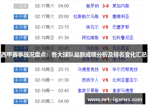 西甲赛季战况盘点：各大球队最新成绩分析及排名变化汇总