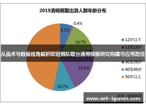 从战术与数据视角解析欧冠弱队取分通用模板研究构建与应用路径