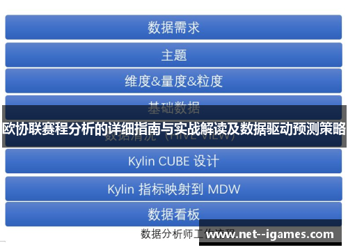欧协联赛程分析的详细指南与实战解读及数据驱动预测策略