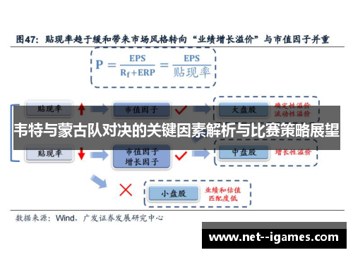 韦特与蒙古队对决的关键因素解析与比赛策略展望 韦特与蒙古队对决的关键因素解析与比赛策略展望