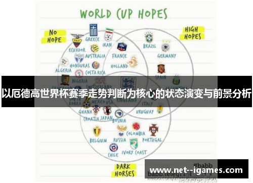 以厄德高世界杯赛季走势判断为核心的状态演变与前景分析 以厄德高世界杯赛季走势判断为核心的状态演变与前景分析