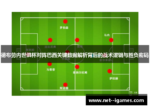 德布劳内世俱杯对阵巴西关键数据解析背后的战术逻辑与胜负密码 德布劳内世俱杯对阵巴西关键数据解析背后的战术逻辑与胜负密码
